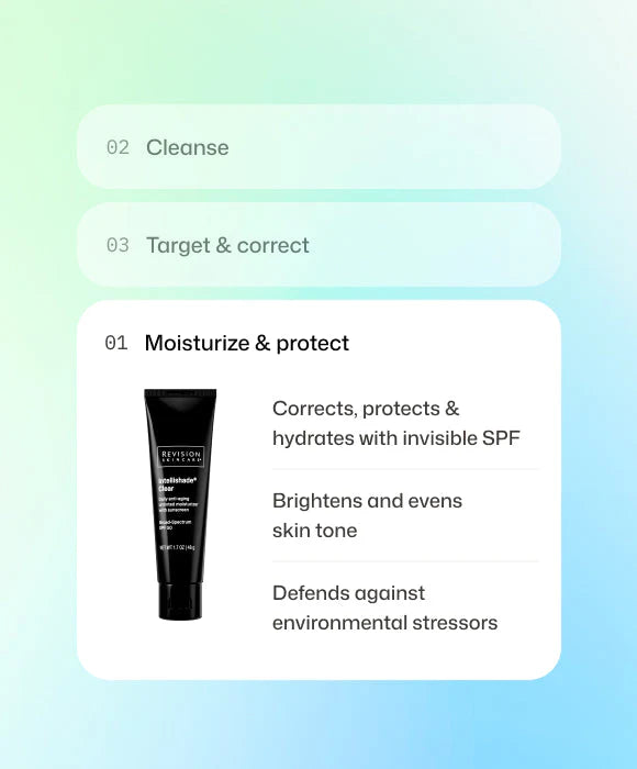 Intellishade Clear Anti-Aging Untinted Moisturizer